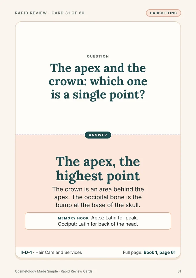Book 2, card 31: The apex and the crown, which one is a single point? The apex, the highest point